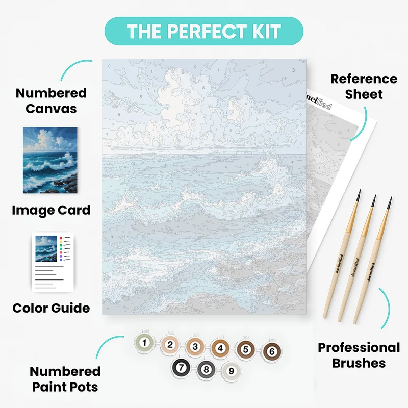 Ocean Waves Crashing on Rocky Shore - Paint by Numbers Kit