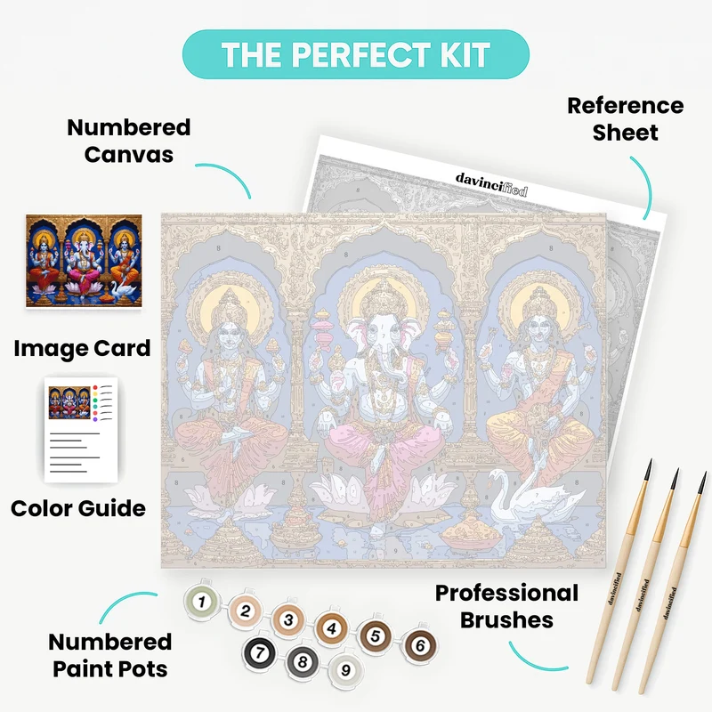Hindu Deities Lakshmi Ganesha Saraswati - Paint by Numbers Kit