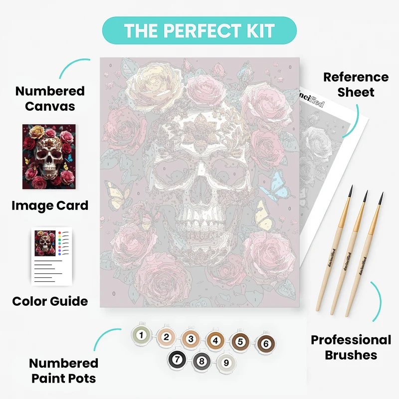 Decorated Skull with Roses - Paint by Numbers Kit