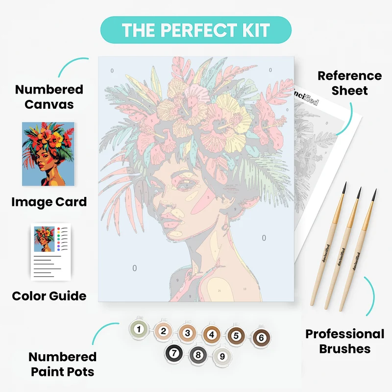 Tropical Woman with Hibiscus Flowers - Paint by Numbers Kit