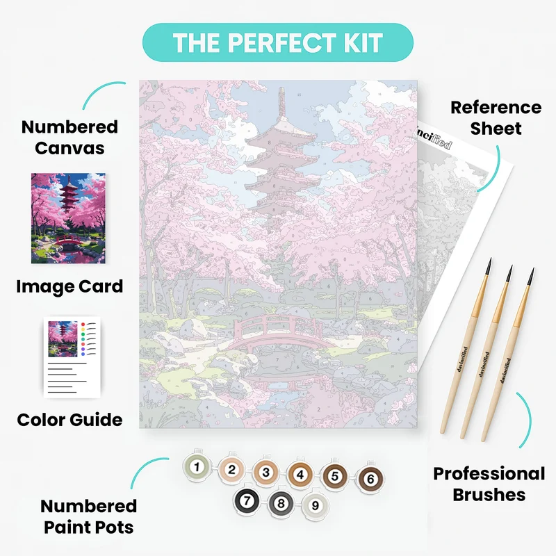 Pagoda Garden with Cherry Blossoms - Paint by Numbers Kit