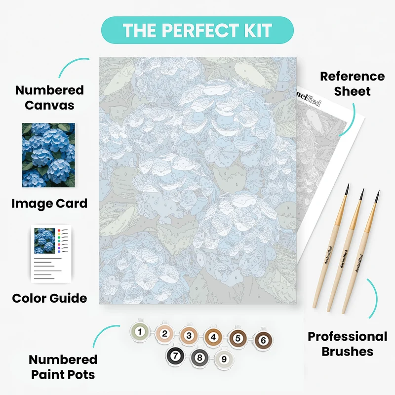 Blue Hydrangea Cluster Garden - Paint by Numbers Kit
