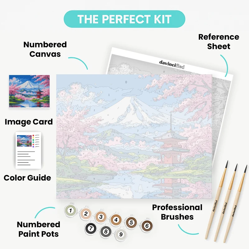 Japanese Cherry Blossom Temple with Mount Fuji - Paint by Numbers Kit