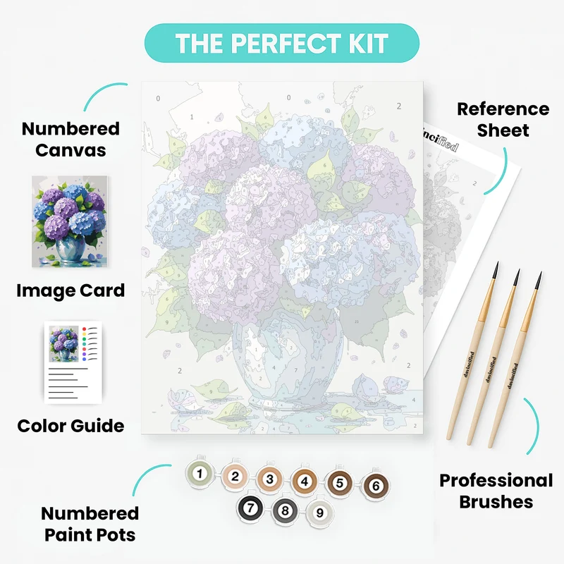 Hydrangea Bouquet in Blue Vase - Paint by Numbers Kit