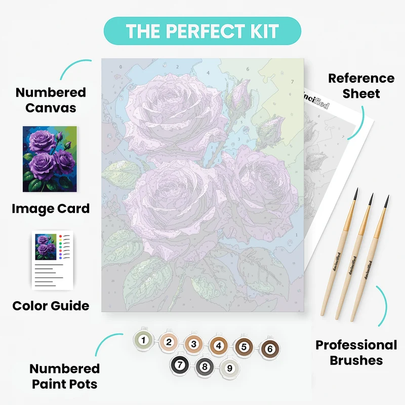 Purple Roses with Water Droplets - Paint by Numbers Kit