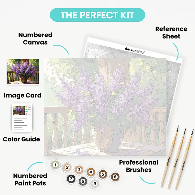 Lilacs in Vase - Paint by Numbers Kit