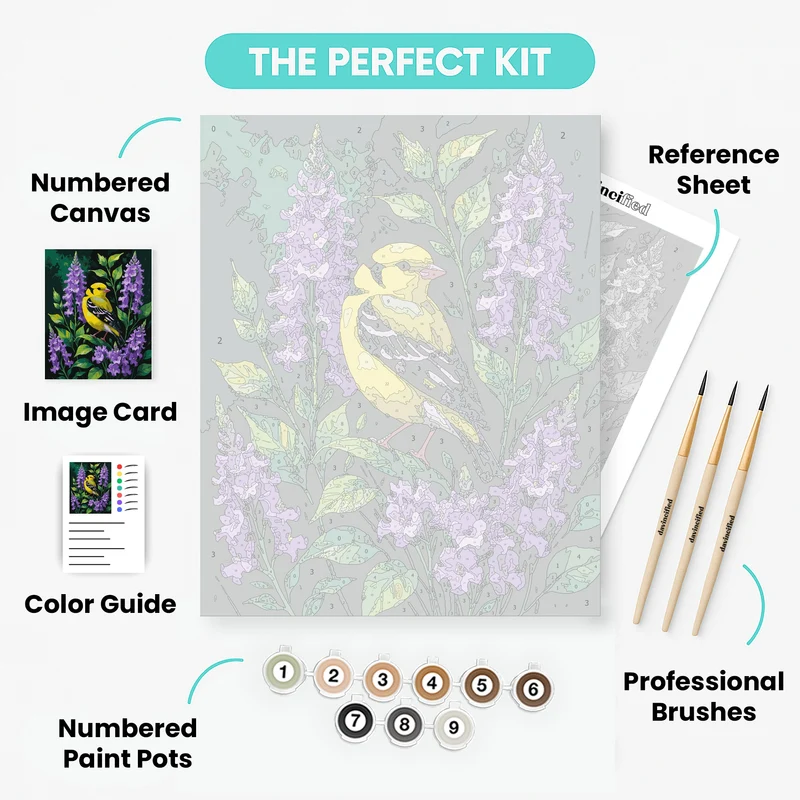 American Goldfinch Among Purple Wildflowers - Paint by Numbers Kit