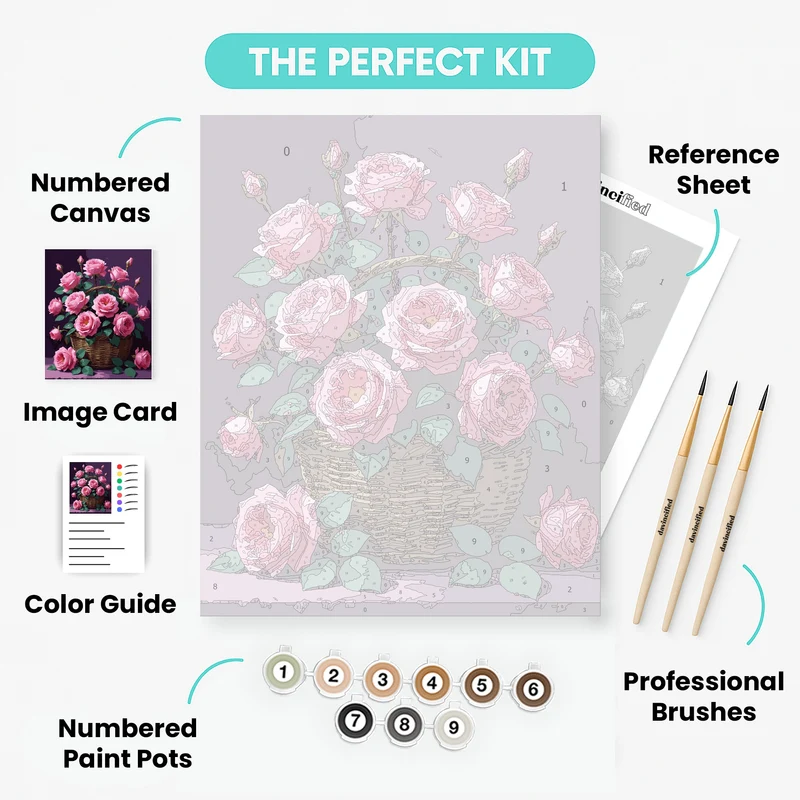 Pink Roses in Wicker Basket - Paint by Numbers Kit