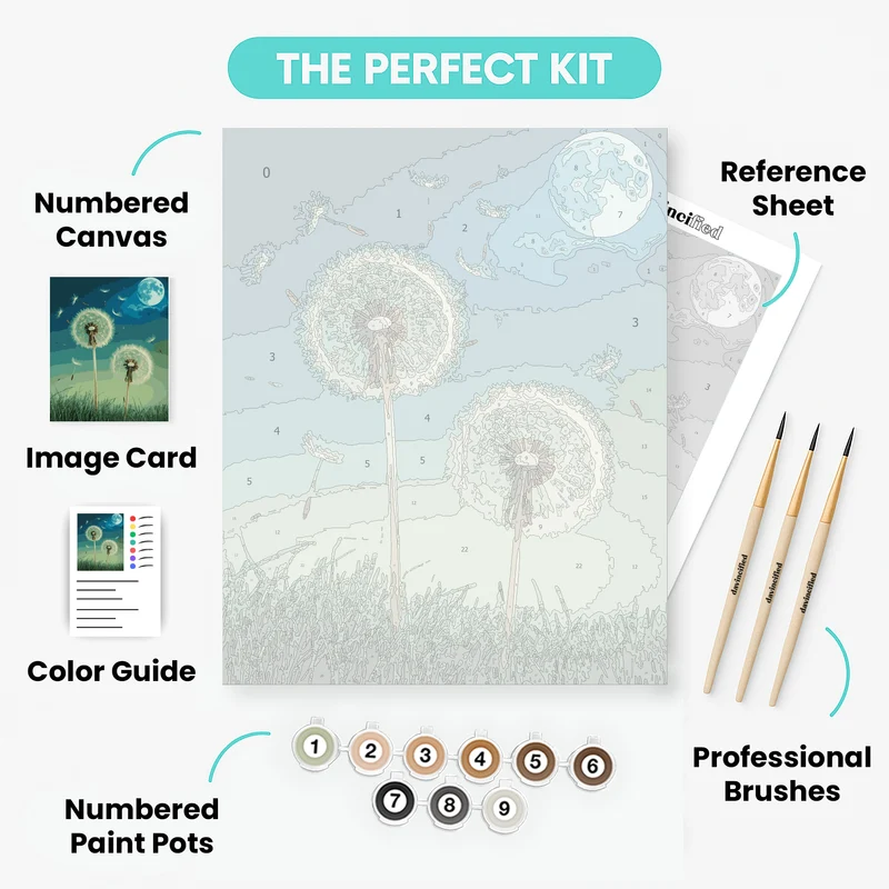 Moonlit Dandelions - Paint by Numbers Kit
