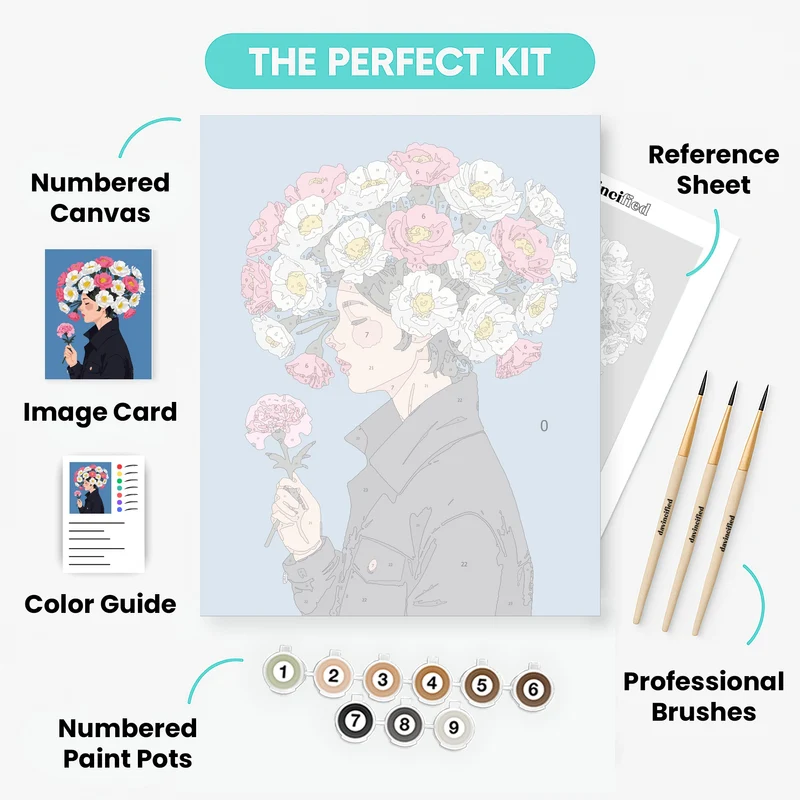 Floral Portrait Woman with Blooming Hair - Paint by Numbers Kit