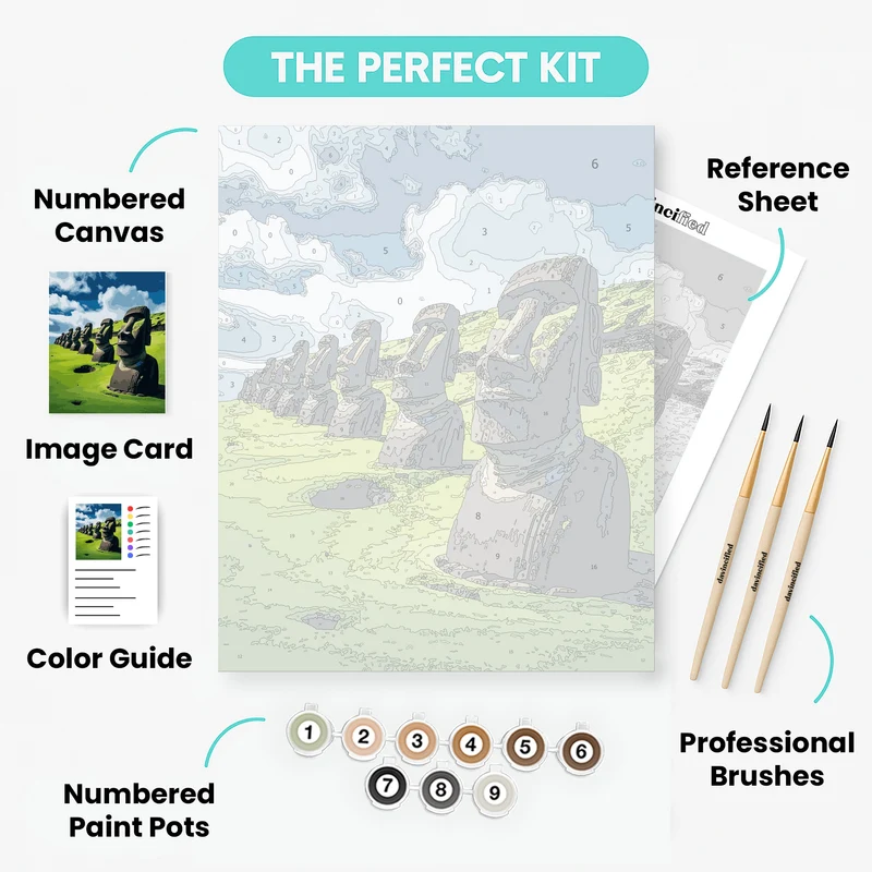 Easter Island Moai Statues - Paint by Numbers Kit
