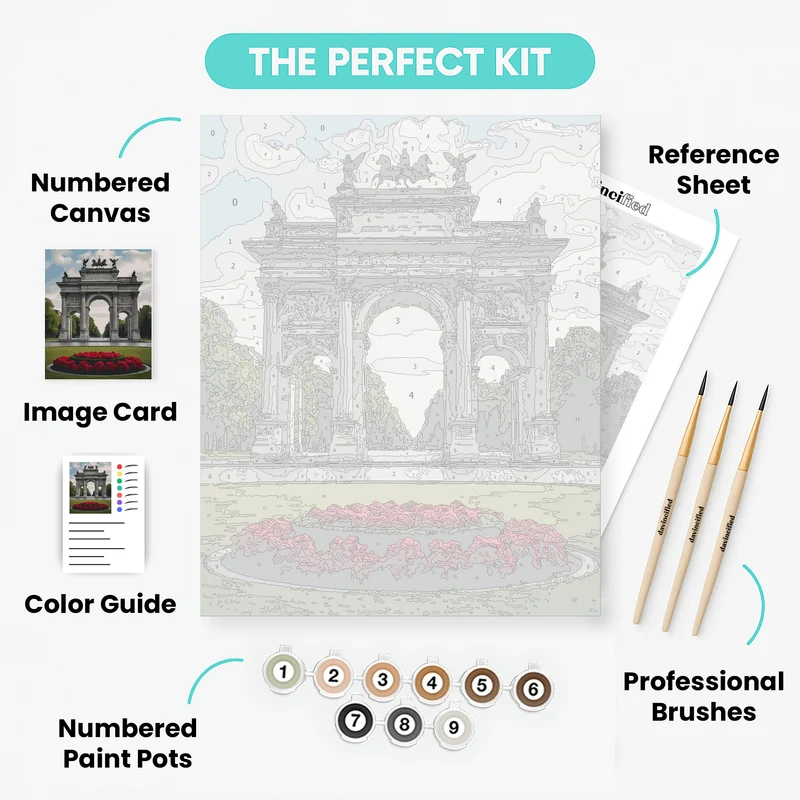 Arc de Triomphe Brussels Belgium - Paint by Numbers Kit