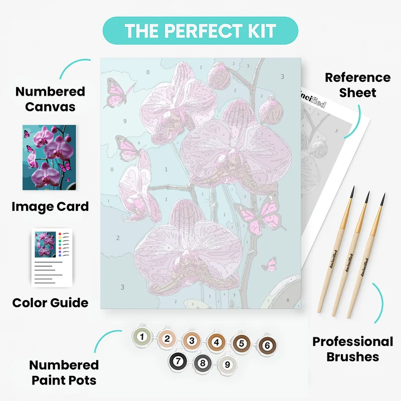 Pink Orchids with Butterflies - Paint by Numbers Kit
