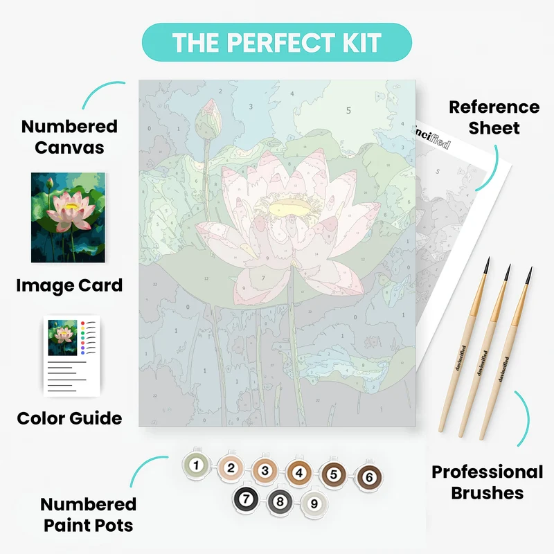 Serene Lotus Blossom - Paint by Numbers Kit