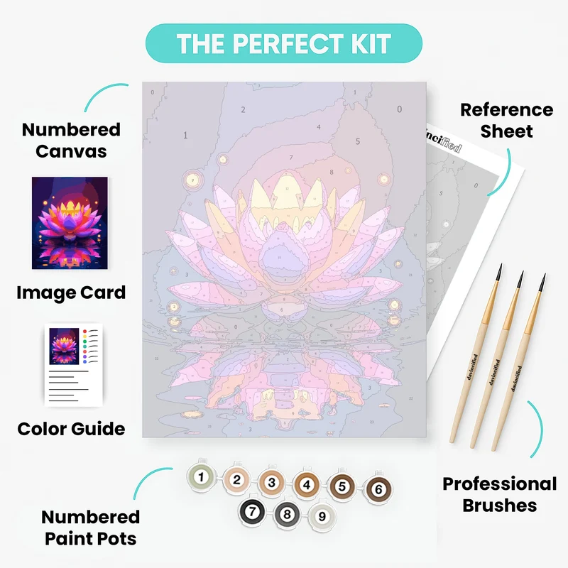 Mystical Lotus Blossom - Paint by Numbers Kit