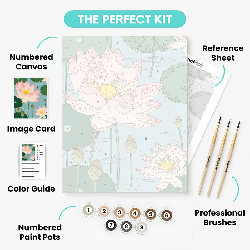 Serene Lotus Pond - Paint by Numbers Kit