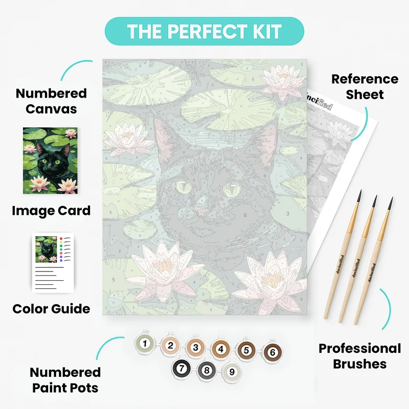Black Cat Swimming Among Water Lilies - Paint by Numbers Kit