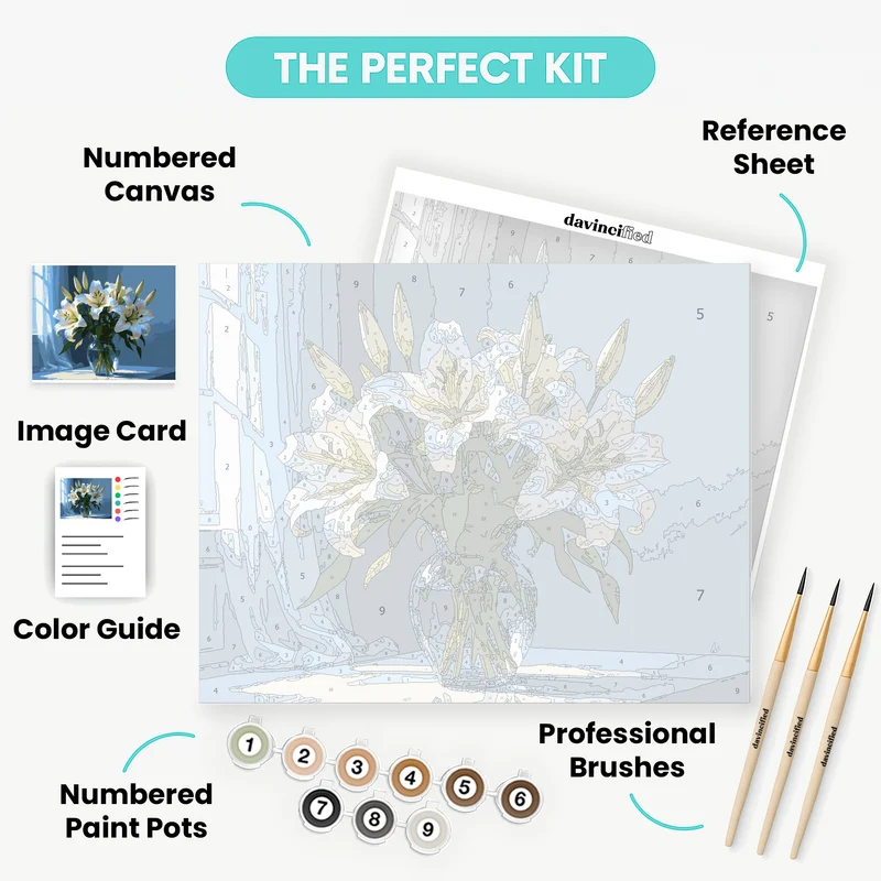 White Lilies in Glass Vase - Paint by Numbers Kit