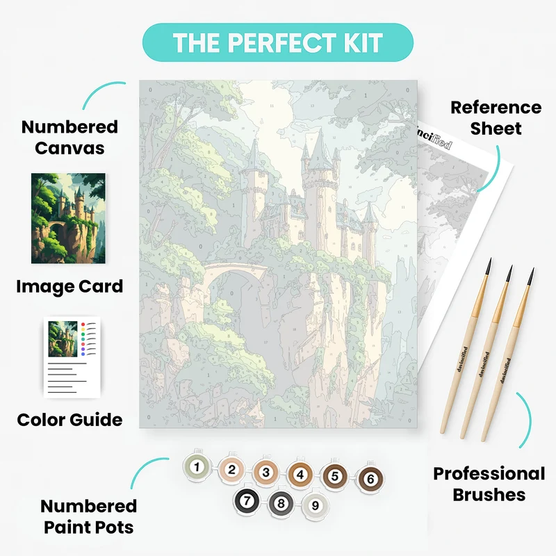 Fairytale Castle on Cliff - Paint by Numbers Kit
