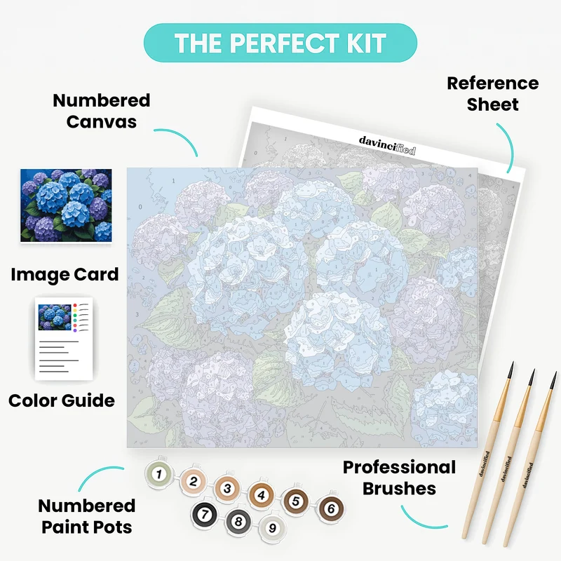 Blue and Purple Hydrangeas - Paint by Numbers Kit