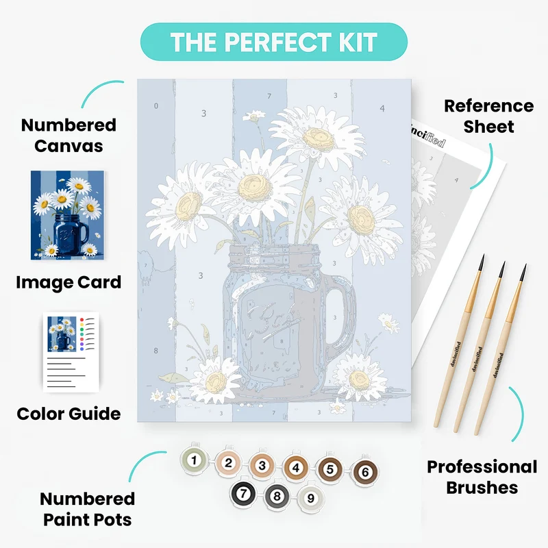 Blue Mason Jar Daisies - Paint by Numbers Kit