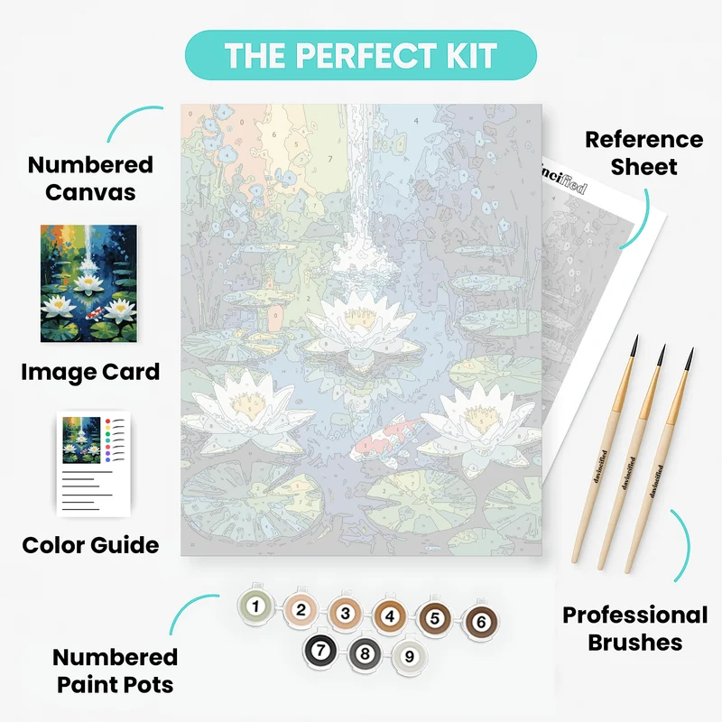 Serene Koi Pond with Water Lilies - Paint by Numbers Kit
