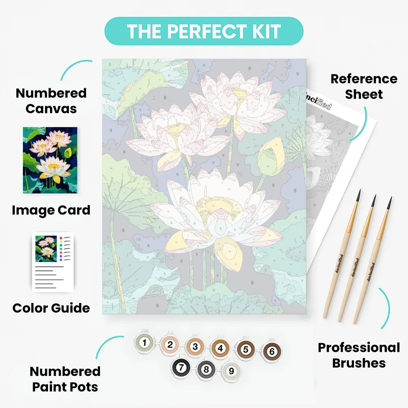 Lotus Flowers - Paint by Numbers Kit