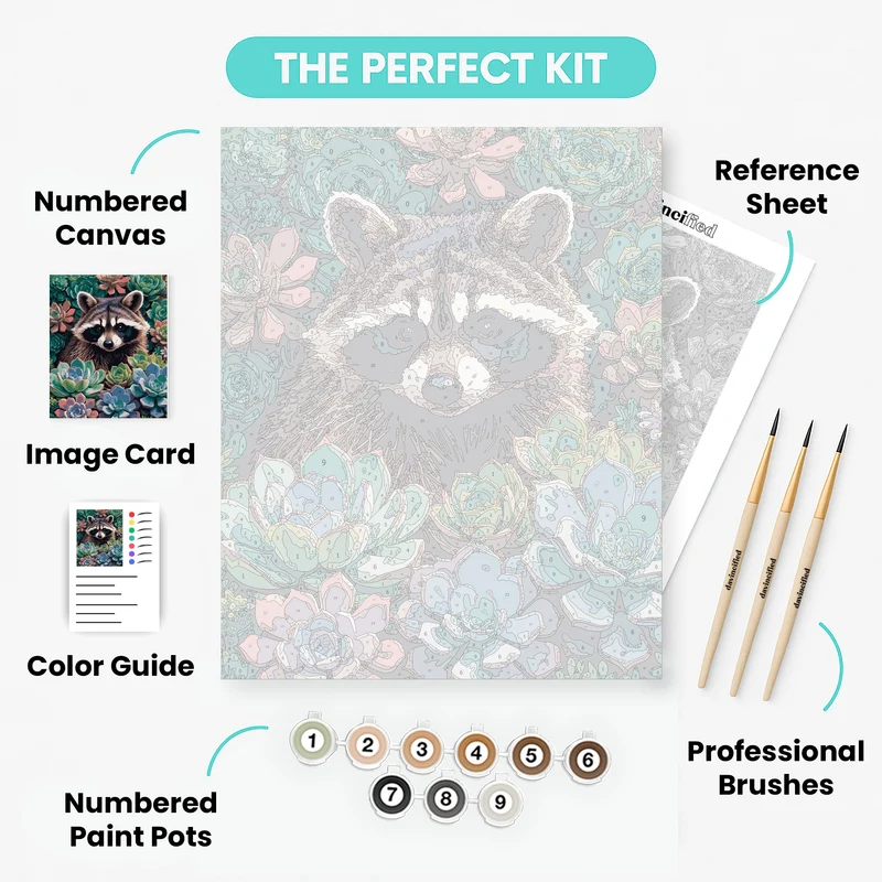 Raccoon in Succulents Garden - Paint by Numbers Kit