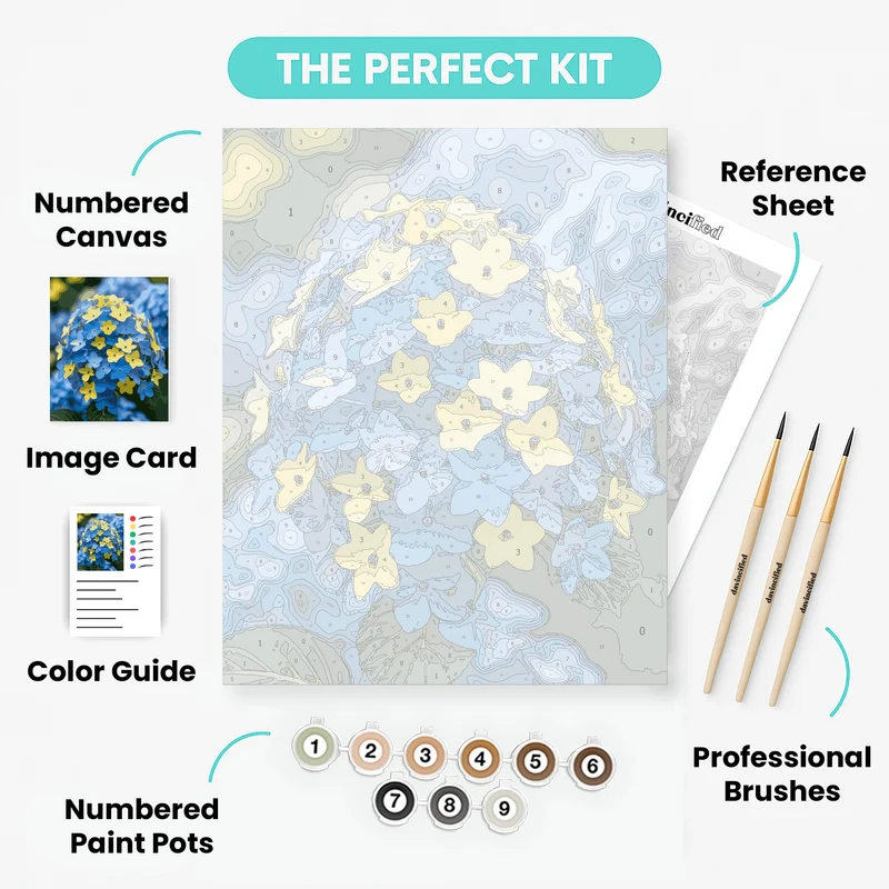 Blue and Yellow Hydrangea Focus - Paint by Numbers Kit