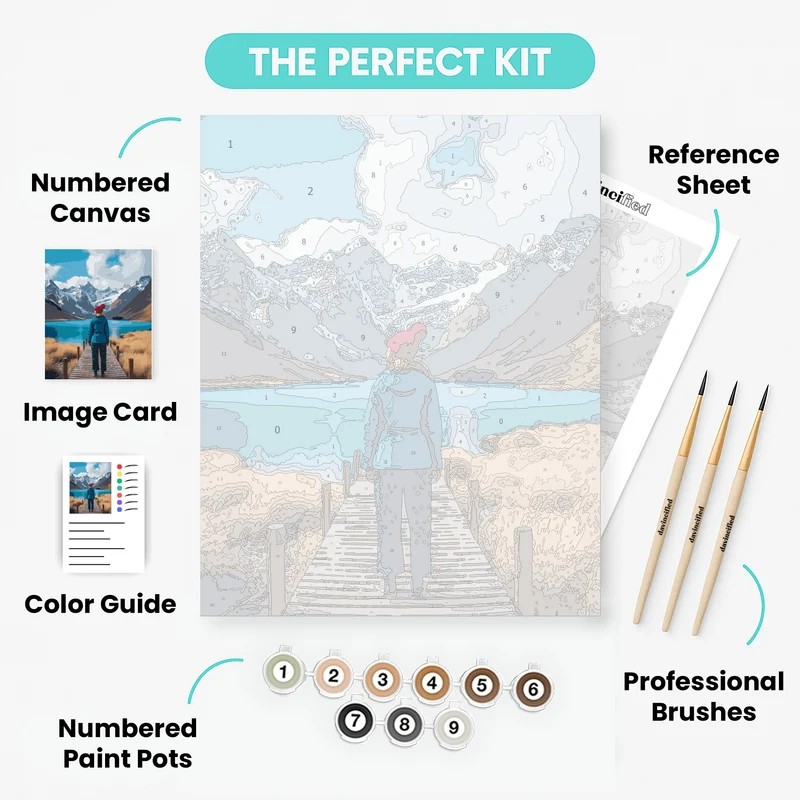 Mountain Lake Serenity - Paint by Numbers Kit