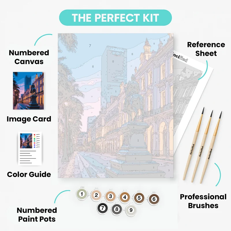 Havana Evening Twilight - Paint by Numbers Kit