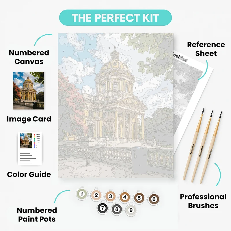 Baroque Cathedral with Golden Dome - Paint by Numbers Kit