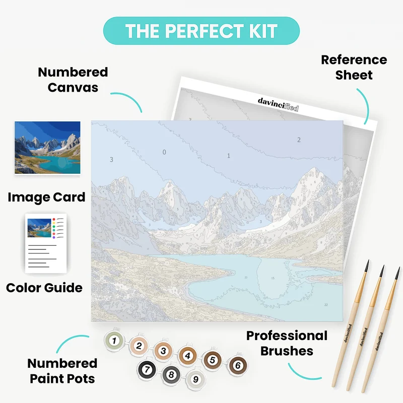 Turquoise Alpine Lake - Paint by Numbers Kit