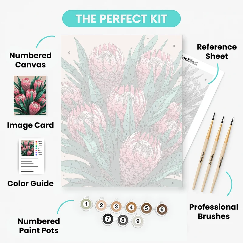 Tropical Pink Protea Garden - Paint by Numbers Kit