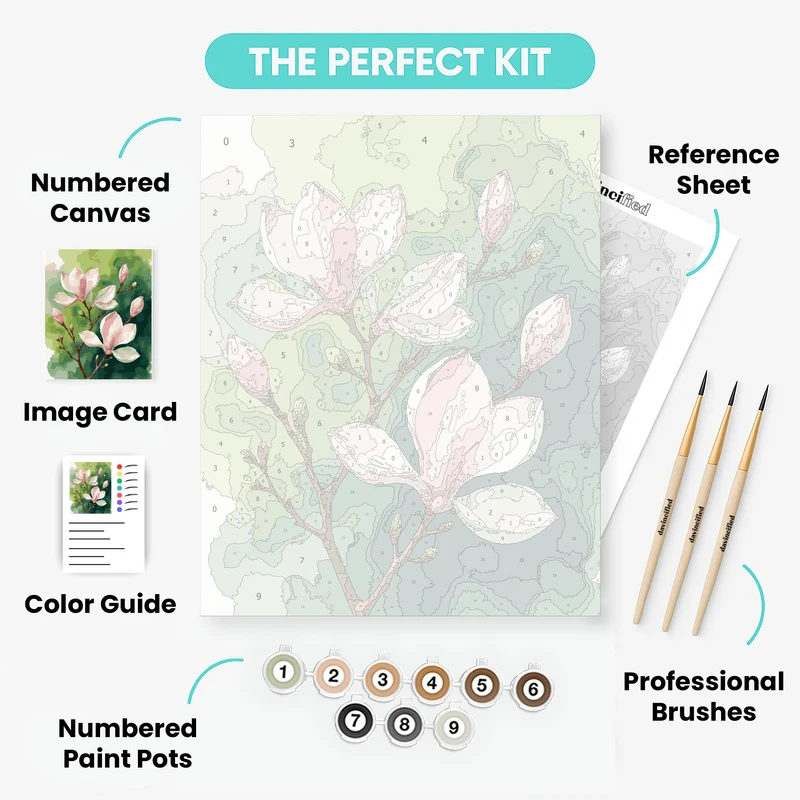 Watercolor Magnolia Branch - Paint by Numbers Kit