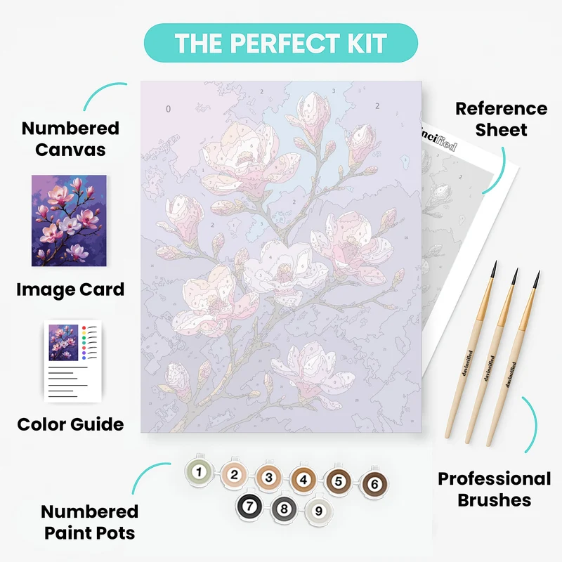 Magnolia Blossoms on Purple Sky - Paint by Numbers Kit