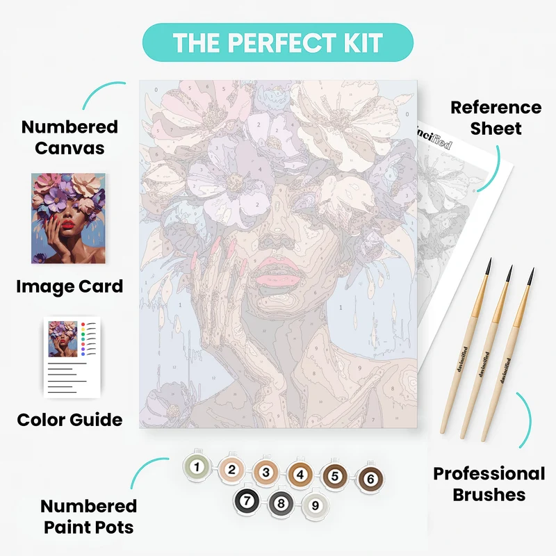 Floral Beauty Portrait - Paint by Numbers Kit
