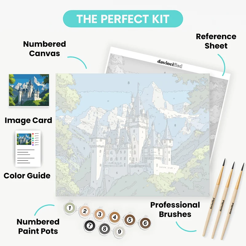 Fairy Tale Castle in the Mountains - Paint by Numbers Kit
