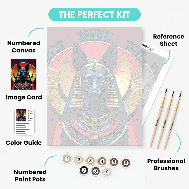 Anubis Egyptian God - Paint by Numbers Kit