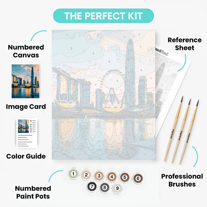 Singapore Skyline at Sunset - Paint by Numbers Kit