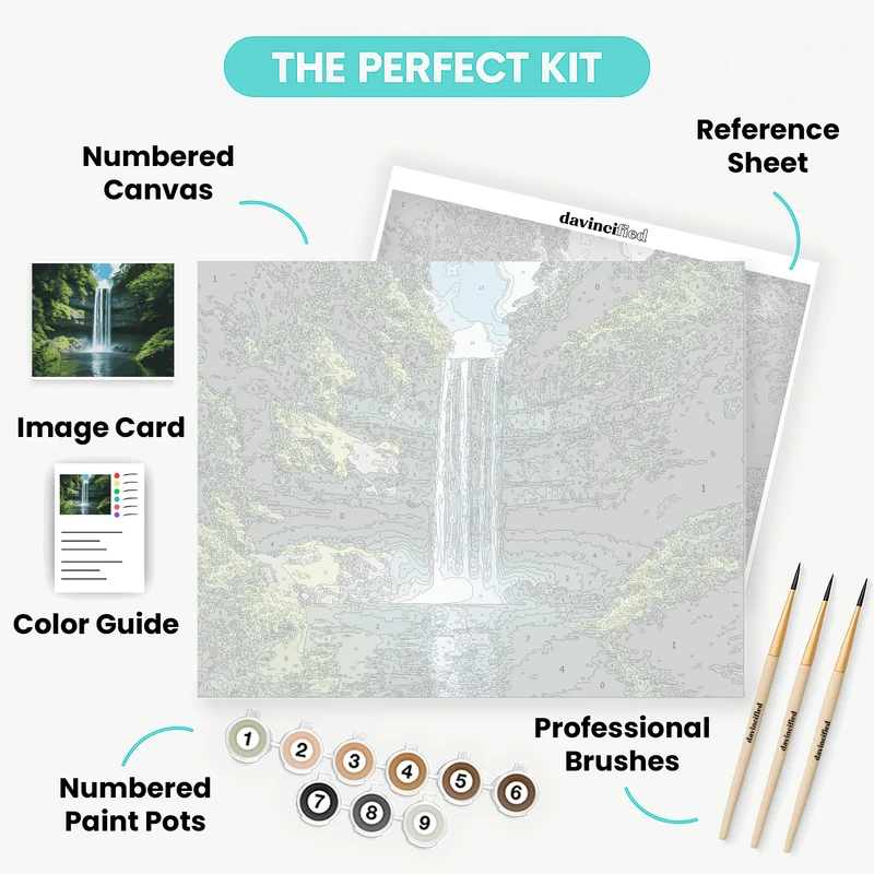 Emerald Forest Cascade - Paint by Numbers Kit