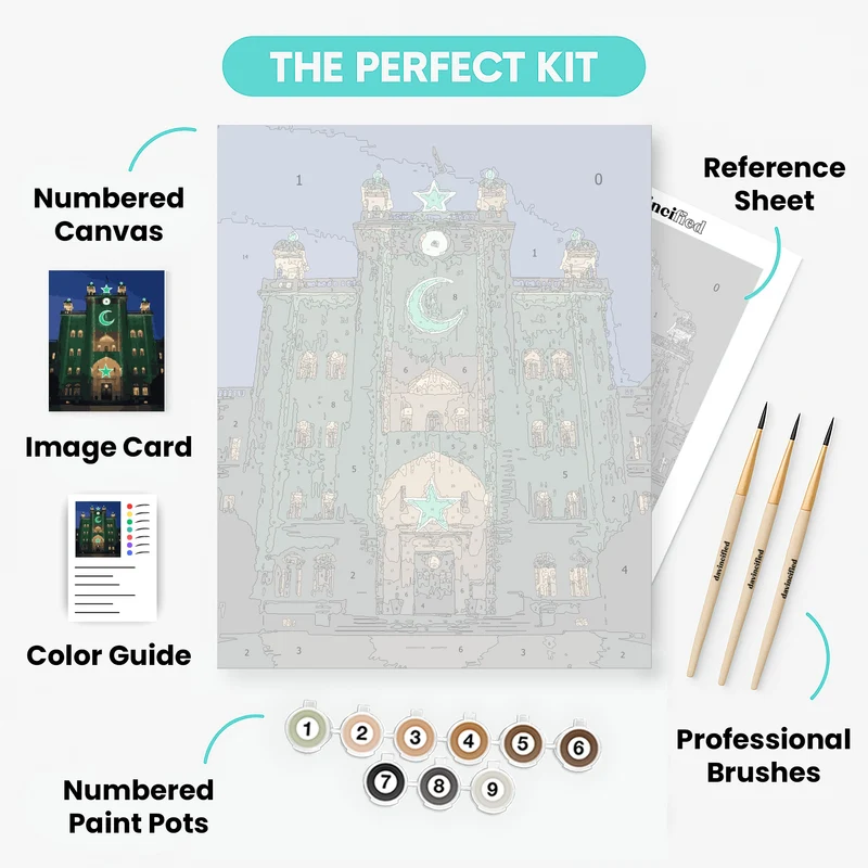 Pakistan Independence Day Celebration - Paint by Numbers Kit