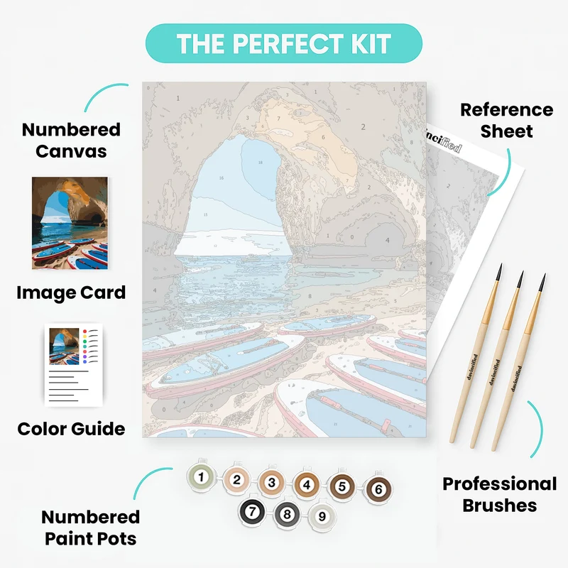 Benagil Cave Paddleboard Adventure - Paint by Numbers Kit