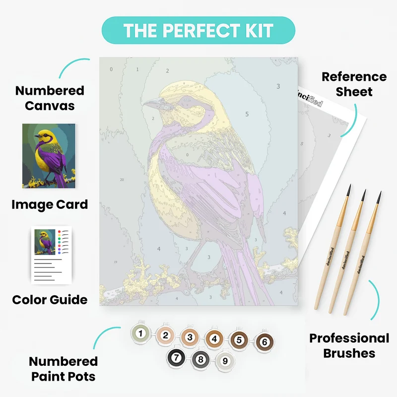 Vibrant Tropical Bird - Paint by Numbers Kit