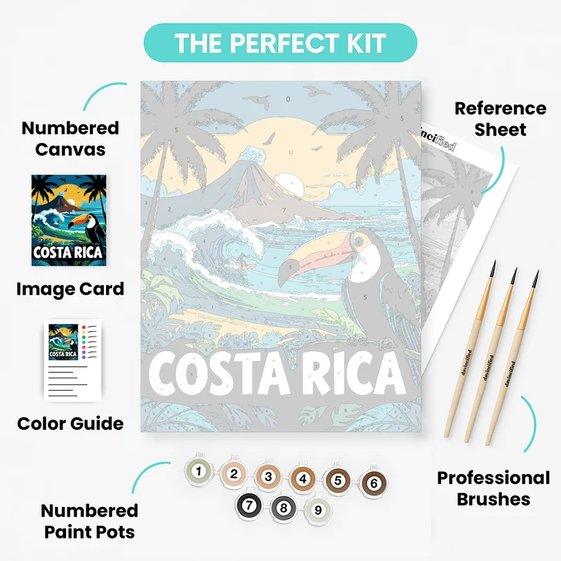 Tropical Costa Rica Paradise - Paint by Numbers Kit