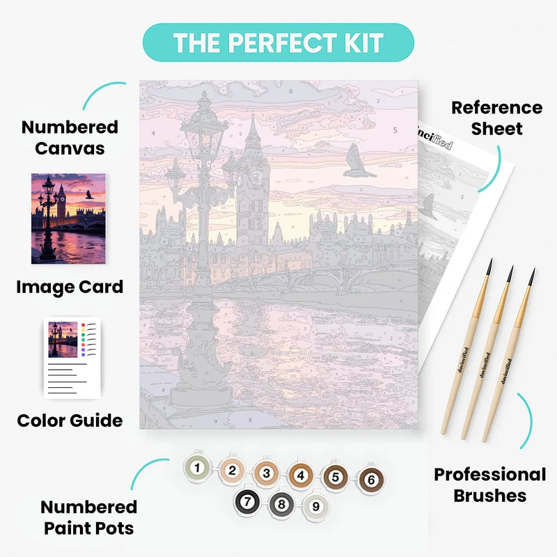 London Thames Sunset - Paint by Numbers Kit