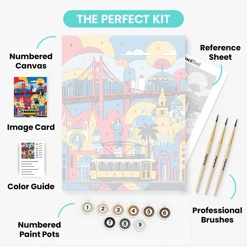 San Francisco Cityscape - Paint by Numbers Kit