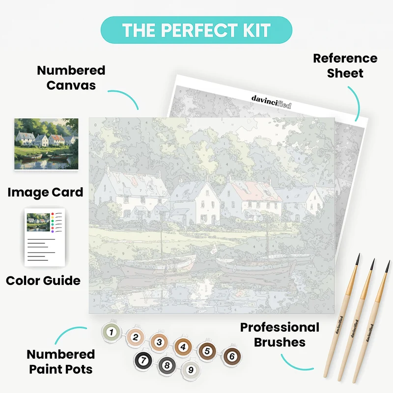 Riverside Village Cottages - Paint by Numbers Kit