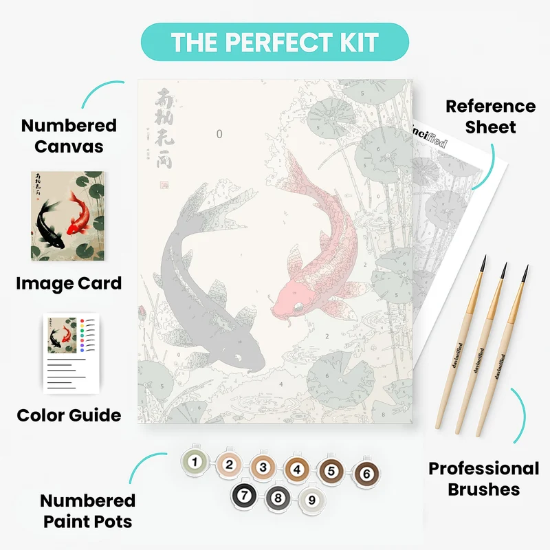 Koi Fish in Lotus Pond - Paint by Numbers Kit