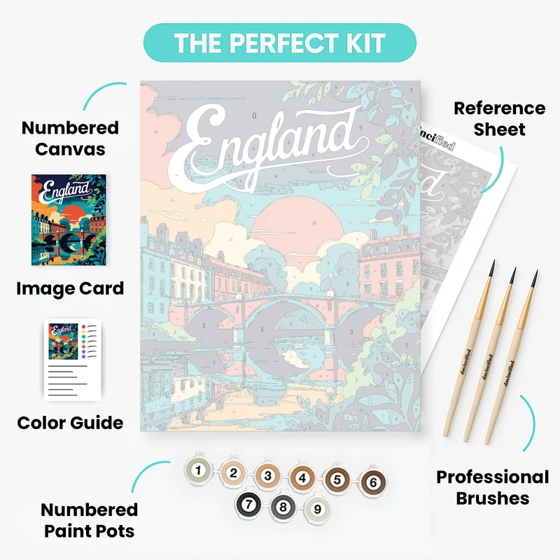 England - Paint by Numbers Kit
